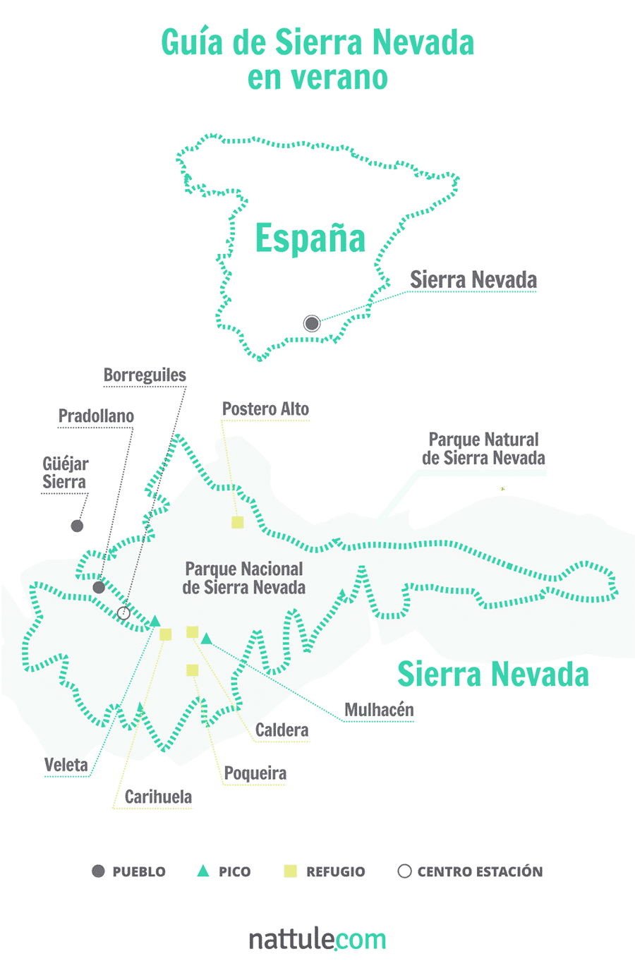 Sierra Nevada actividades de verano