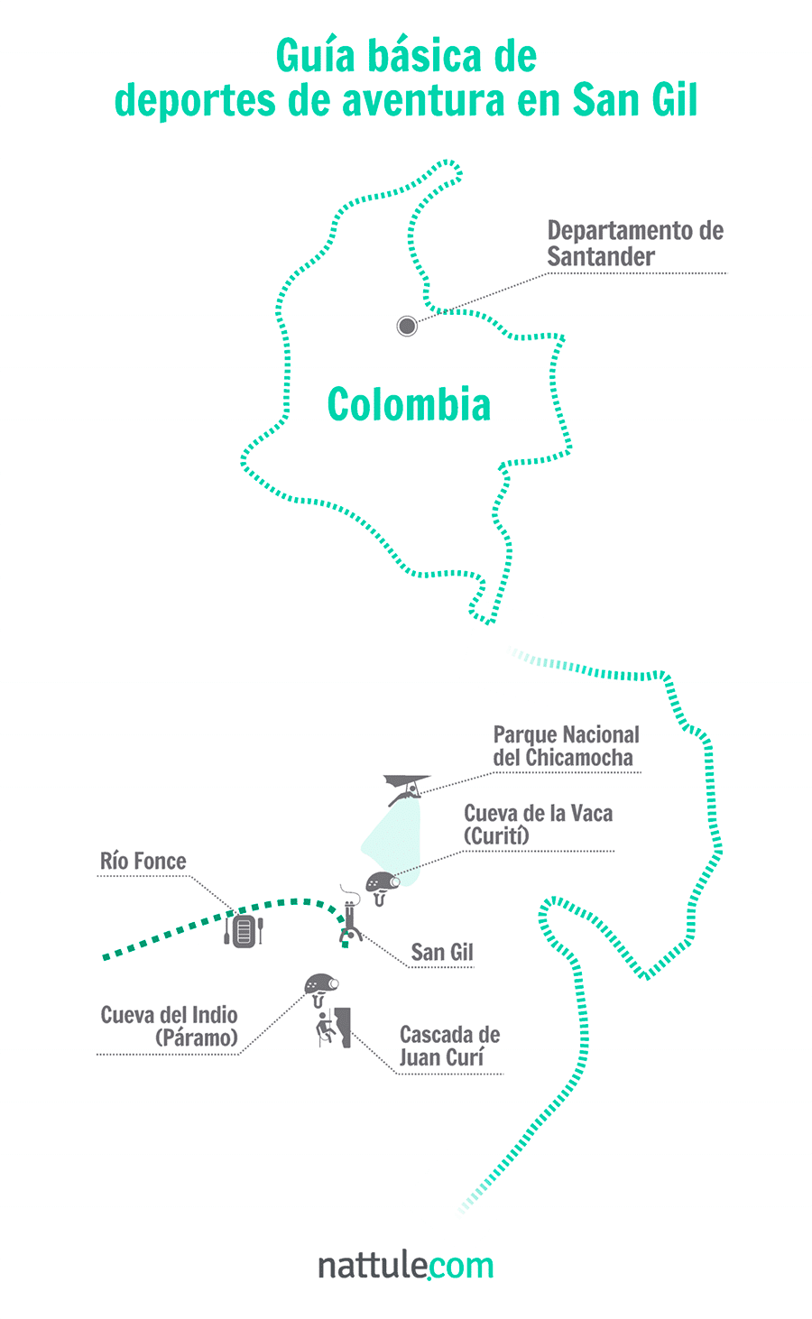 deportes extremos en Colombia